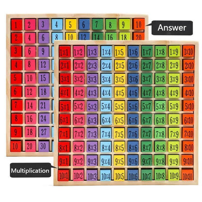 Montessori Multiplication Table Wooden Toy