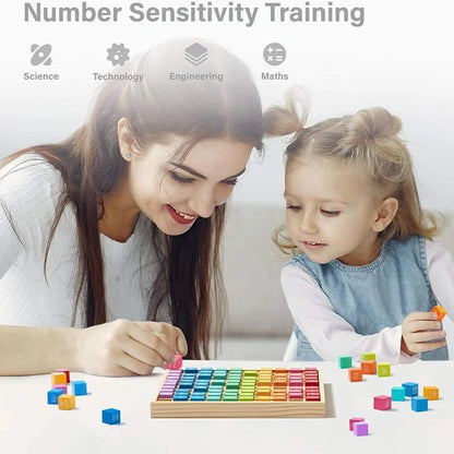 Montessori Multiplication Table Wooden Toy