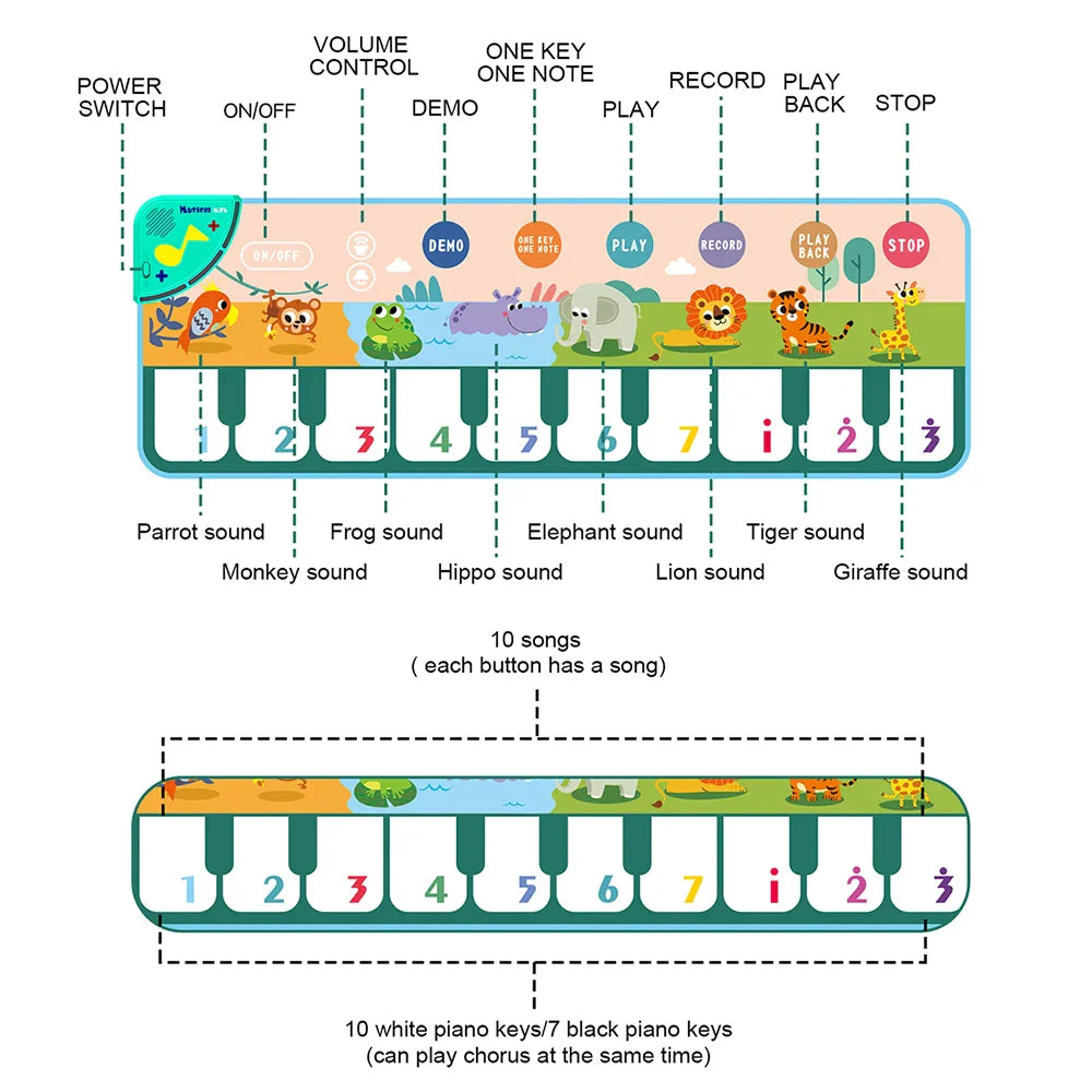 Coolplay 110x36cm Musical Piano Mat for Kids